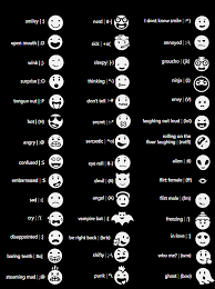 Tip Microsoft Releases Emoji Cheat Sheet For You Texting Nerds Emoji Smiley Smiley Codes