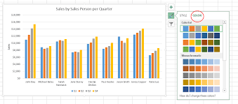 this excel tutorial provides step by step instructions in