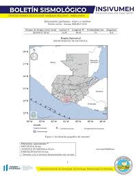 Información de sismos importantes y actividad volcánica en el mundo (information about earthquakes and volcanic activity). Se Registran Sismos En Guatemala Durante Las Primeras Horas Del 27 De Septiembre Conred