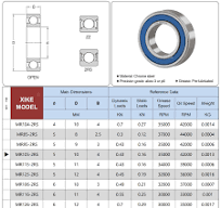 XiKe 10 Pcs 604-2RS Double Rubber Seal Bearings 4x12x4mm