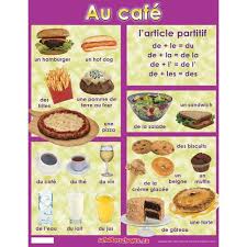Au Cafe Ensenanza De Frances Unas Francesas Clases De Frances