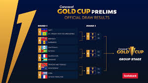 Copa america 2021 schedule, fixtures, matches time. Gold Cup 2021 Draw Usa Drawn With Canada Martinique Sports Illustrated