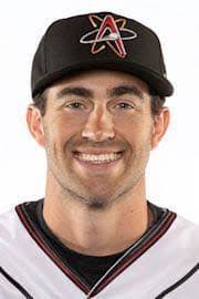 美國職棒(更）大小聯盟裡可能是亞裔的球員（剛剛查到的）