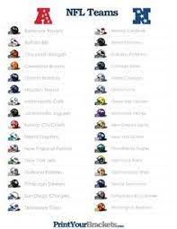 Broken out by all teams, as well as by all 8 divisions. List Of Nfl Teams Printable List Of Nfl Teams Nfl Teams All Nfl Teams
