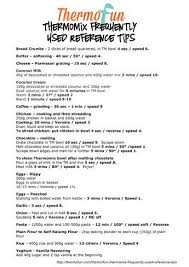Pin On Thermomix