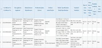 Find out xiaomi mi pad 5 full specifications and expected launch date. Xiaomi Mi Pad 5 Is Certified With 67w Fast Charging Xiaomi Review