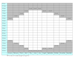 Sunrise Sunset Graph Sunrise Sunrise Sunset First Grade Science