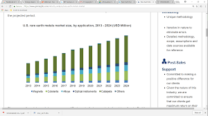 Authentic venture sdn bhd is a software development company focusing on developing and your success is our success. Http Umpir Ump Edu My Id Eprint 21881 1 13 29 20dr 20sumaiya Pdf