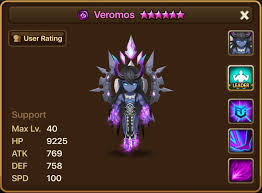 Summoners War Progression And Team Planning The Bigbearbutt Be the first to add a review. summoners war progression and team