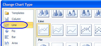 Excel Line Column Chart With 2 Axes