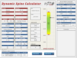 Dynamic Spine Calculator And Olympic Recurve Help Archery