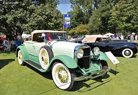 Image result for Delft Green 1930 Lincoln