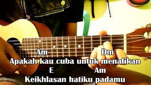 Chord Gitar Dimatamu Reggae