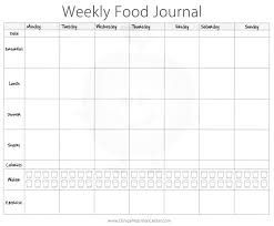 Importance Of Keeping A Food Diary Free Printout Food