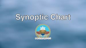 Synoptic Chart