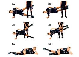 If your groin injury feels a bit different or isn't healing the same way previous injuries in the area did download the app today or try these four dynamic warmup exercises to keep your hips healthy for. How To Avoid Adductor Groin Injuries Insync Marrickville Physiotherapy