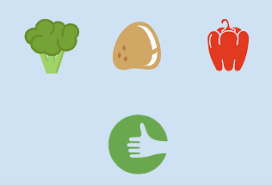 19,88% günstiger als der durchschnitt dieser produktkategorie. Kalorien Im Blumenkohl Der Grosse Abnehm Guide