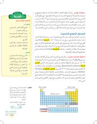 الجدول الدوري ترتيب مجدول للعناصر الكيميائية، مرتبة حسب عددها الذري، والتوزيع الإلكتروني، والخواص الكيميائية المتكررة، والذي يُظهر هيكله اتجاهات دورية. Ù…Ù‚Ø¯Ù…Ø© ÙÙŠ Ø§Ù„Ø¬Ø¯ÙˆÙ„ Ø§Ù„Ø¯ÙˆØ±ÙŠ Ø§Ù„Ø¹Ù„ÙˆÙ… 1 Ø«Ø§Ù„Ø« Ù…ØªÙˆØ³Ø· Ø§Ù„Ù…Ù†Ù‡Ø¬ Ø§Ù„Ø³Ø¹ÙˆØ¯ÙŠ