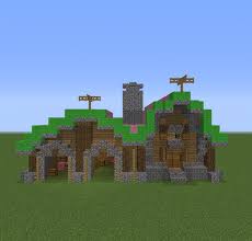 Helpmedieval town building ideas (self.minecraft). Minecraft Ideas Collection