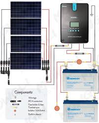 A solar charge controller receives the power from the solar panels and manages the voltage going into the solar battery storage. 800 Watt Solar Panel Wiring Diagram Kit List Mowgli Adventures