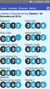 Relevo en la dirección de la revista semana. Resultados Loterias Colombia For Android Apk Download