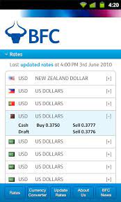 The bahraini dinar/indian rupee converter is provided without any warranty. Bahrain Dinar Exchange Rate April 2021