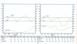 Tes mmpi psikometri bagi yang menginginkan contoh soal mmpi 2 dan jawaban dalam bentuk pdf, silahkan untuk. Tes Ulang Kejiwaan Karena Hasil Tes Mmpi Tkmi Tidak Valid