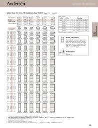 Andersen Windows 400 Series Size Chart Best Picture Of