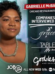 10 years of Gabrielle McBay Day- officially recognized in the City of  @desotoisdeagles since September 24, 2015. 17 years in business next week  (10.02) From selling cookies as a kid and bake