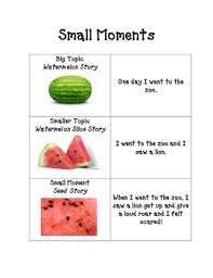 Small Moment Anchor Chart