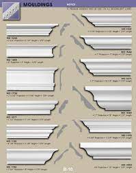 Cornice Crown Mouldings Ceiling Design Modern False Ceiling Cornice Design