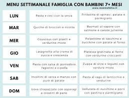 Per ogni giorno della settimana un menu vario e sano. Svezzamento Mese Per Mese Linee Guida Generali Con Esempi Di Menu Mamma Felice