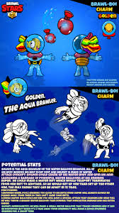 Then this app is just right for you! New Brawler Idea Golden The Aqua Brawler Epic Brawlstars