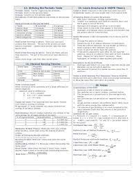 Ap Chemistry Master Cheatsheet Ap Chemistry High School Chemistry Chemistry