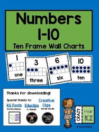 Numbers 1 10 Ten Frame Wall Charts