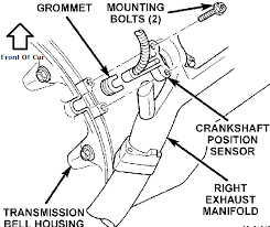 I have felt as best as possible all around the top of the bell housing, from the top and from underneath, still can't find it. Dodge Avenger 2 4l Crank Position Sensor Location