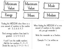 Mean Median Mode Range Fold Up Resource Math Journals Sixth Grade Math Education Math