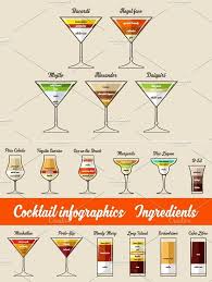 Cocktail Infographics Ingredients Infographic Cocktails Infographic Templates
