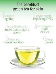 The power of green tea. The Skin Benefits Of Green Tea Femina In