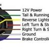 Standard color code for wiring simple 4 wire trailer lighting. 1