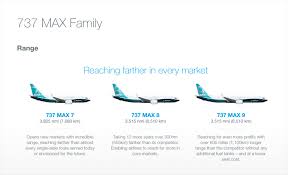 maximum overdrive boeing rolls out 737 max 9 preps max 8