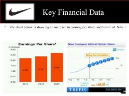 sales management of nike