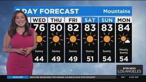 Amber Lee's Weather Forecast (July 5) - CBS Los Angeles
