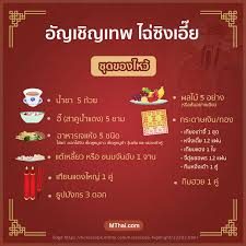 ตรวจหวย รางวัลที่ 1 งวด 16 กุมภาพันธ์ 2564 หวยออกวันอังคารที่ 16/02/64. Mthai à¹à¸Šà¸£ à¹„à¸§ à¹€à¸¥à¸¢ à¹„à¸«à¸§ à¹„à¸‰ à¸‹ à¸‡à¹€à¸­ à¸¢ à¹€à¸—à¸žà¹€à¸ˆ à¸²à¹‚à¸Šà¸„à¸¥à¸²à¸  Facebook