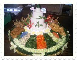 Tumpeng Gudangan Komplit Ide Makanan Makanan Masakan
