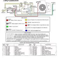 Tips \u0026 tricks by ryanpant8 2 years ago 10 minutes, 28 seconds 71,473 views transmission pulley 2:16 transmission pulley diagram 3:01 transmission drive belt 4:40 deck drive. Mtd 600 Enhanced Wiring Diagram My Tractor Forum