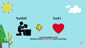 This thesaurus page is about all possible synonyms, equivalent, same meaning and similar words for the term ambil hati. Bright And Sunny English Lesson Education Presentation 2 Youtube