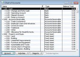 Restaurant Specific Chart Of Accounts For Quickbooks Windows