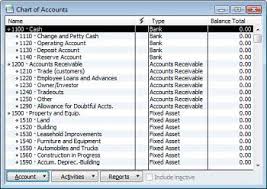 restaurant specific chart of accounts for quickbooks windows