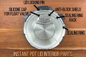 How To Use An Instant Pot Beginner S Manual Paint The Kitchen Red